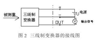 了解壓力變送器接線方式及調零設置